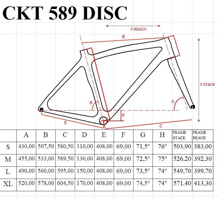 CKT 589 - Disc